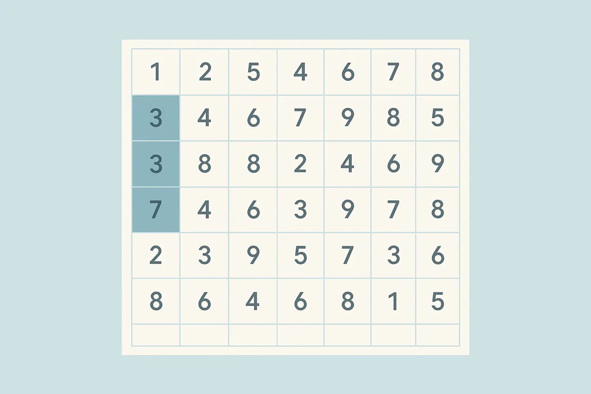 Is 137 a Prime Number? Yes, Here’s Why
