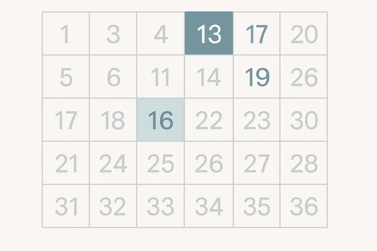 Is 169 a Prime Number? Clear Answer, Factorization & Explanation