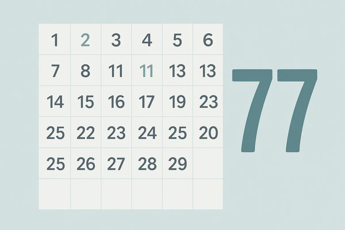 Is 77 a Prime Number? Yes or No, Factorization, and Explanation